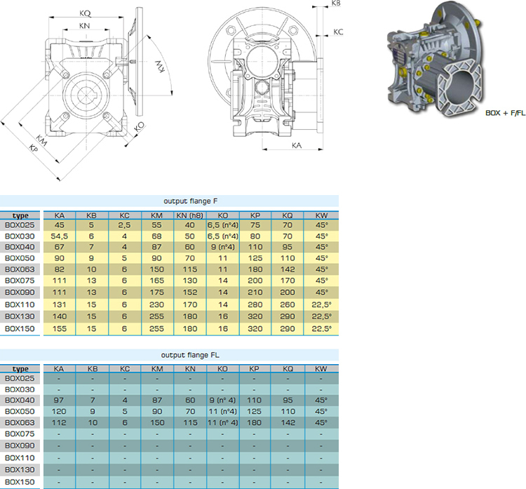 ������� �������� ������� �����-���������� ��������� BOX