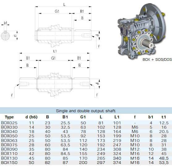 ������� ���������� � �������� ��������� ���� �����-���������� ��������� BOX