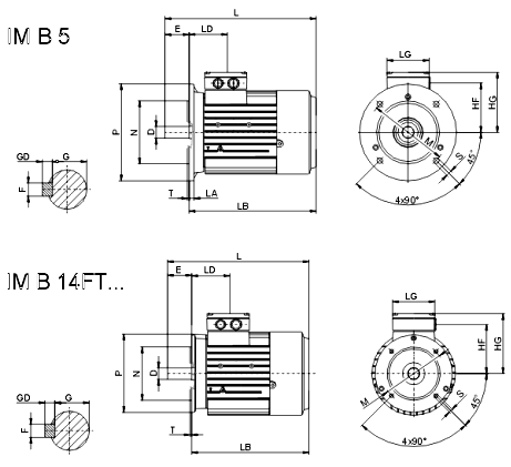 ���������� ���������� � ������� �����������������