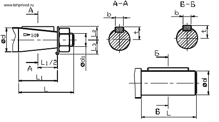 ���������� ��������� ����